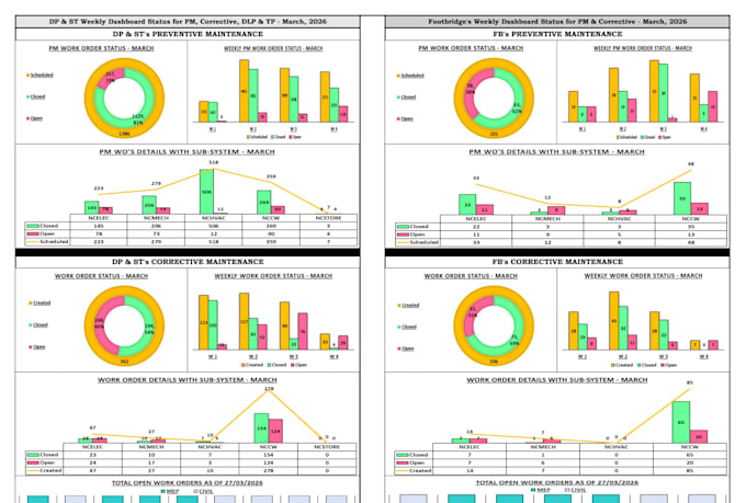 do data entry, excel work and web searching